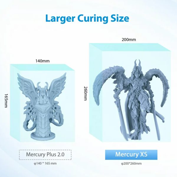Elegoo - Mercury XS-bundel - Afbeelding 4