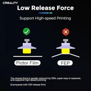 Creality - Releasefilm